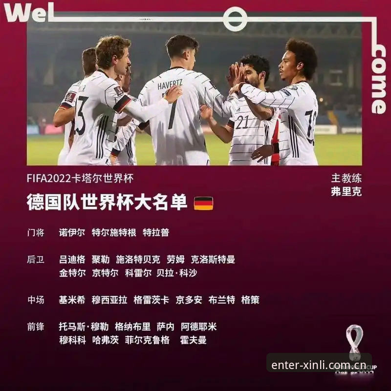德国队世界杯名单操作教程：诺伊尔回归与年轻力量解析