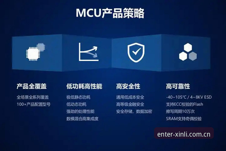 新利体育信息安全如何保障用户的资金与数据？