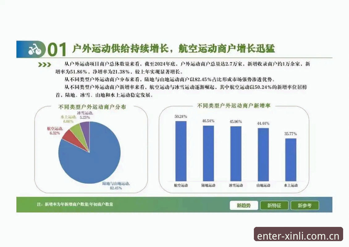 新利体育竞技平台行业趋势分析与使用指南